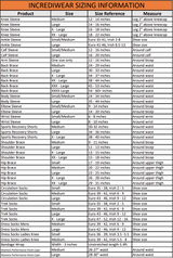 Measuring Info Sheet