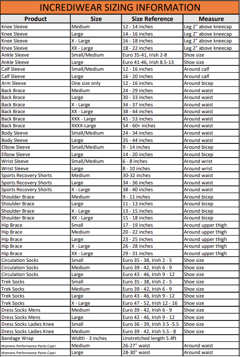 Measuring Info Sheet