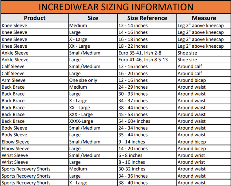 Measuring Info Sheet