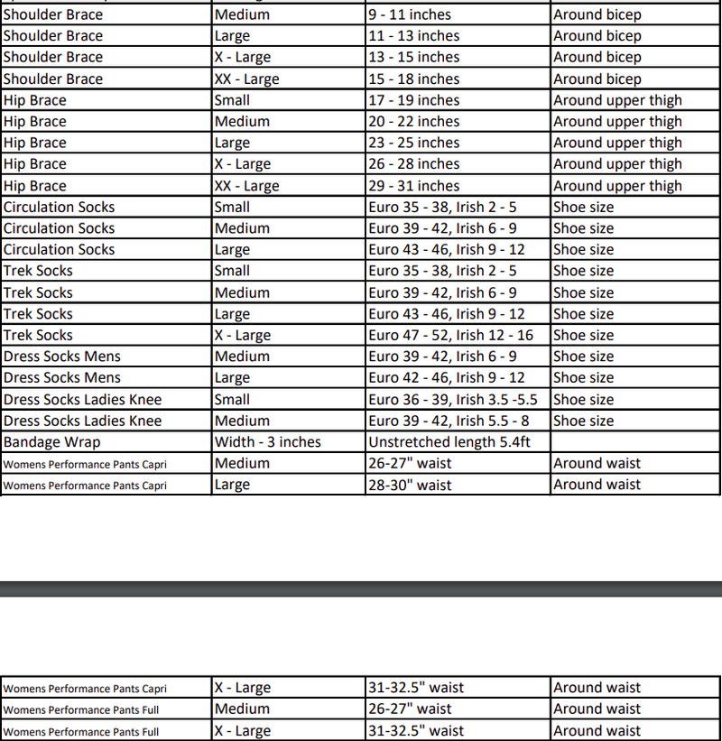 Measuring Info Sheet